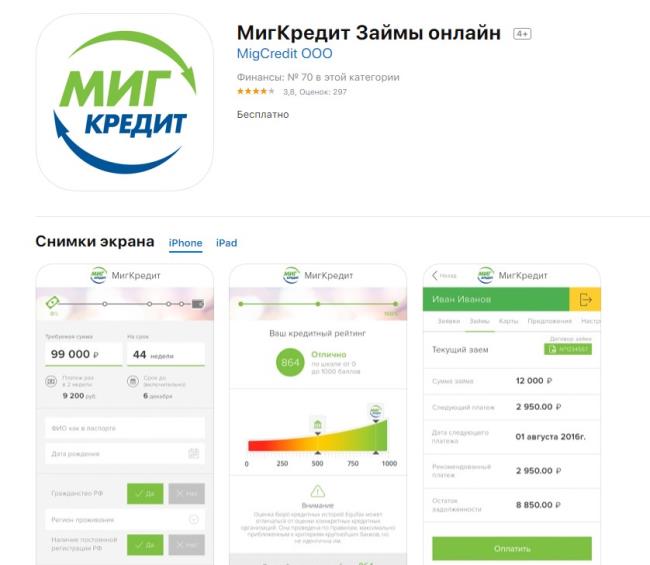 Миг кредит. MIGCREDIT личный кабинет. Миг кредит личный. Миг кредит личный кабинет войти. Миг кредит кредитный рейтинг.